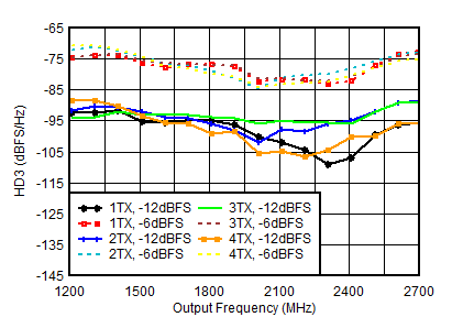 GUID-E96EFDA6-123E-4273-8344-49B8075596D4-low.gif