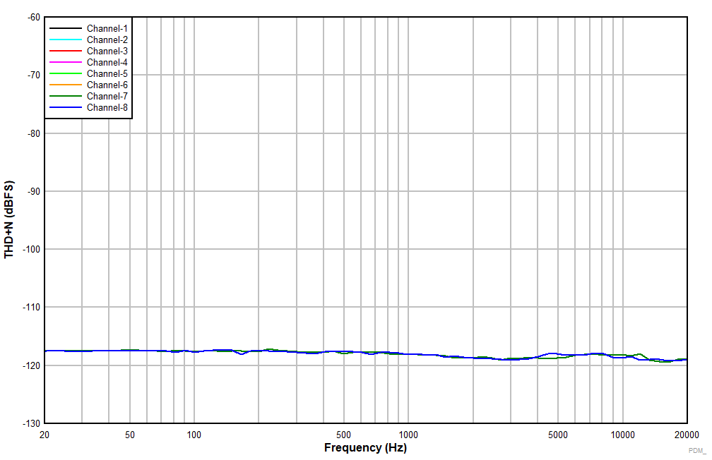 GUID-07FD1DA5-321A-427F-98D7-FDD7FB247F1B-low.gif