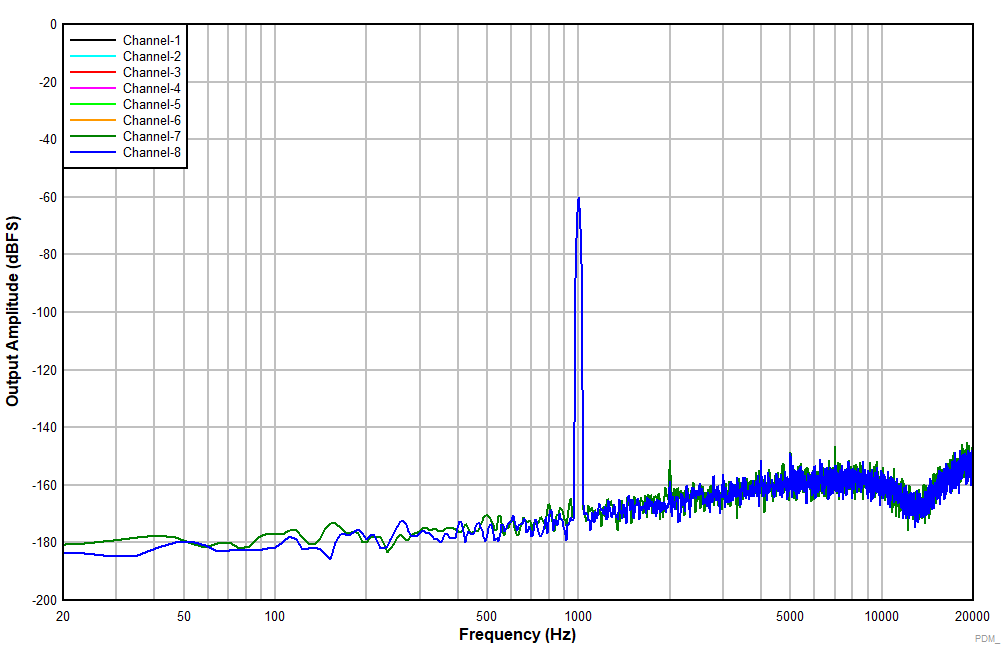 GUID-5BCA75BE-2961-4E76-980E-0F8BD4C8F8C5-low.gif