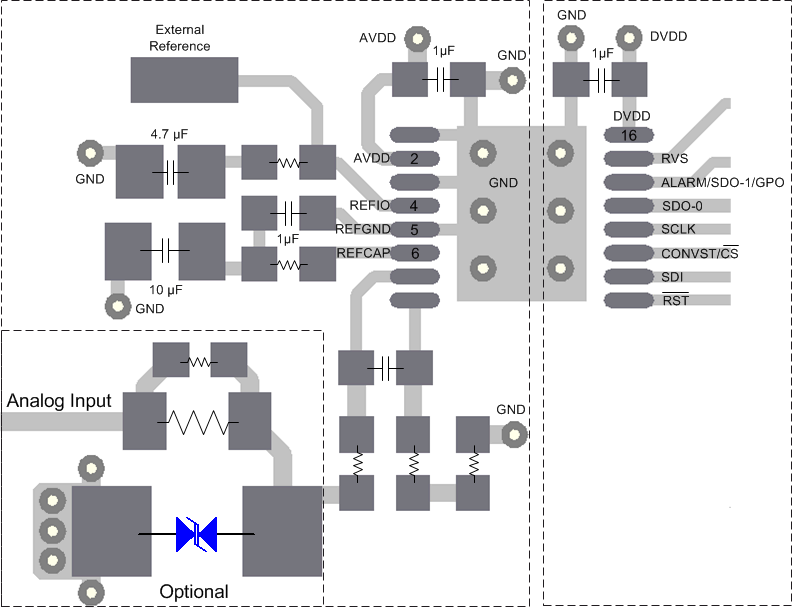 ADS8681W ADS8685W ADS8689W Board Layout for the ADS868xW