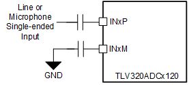 PCM1809 Single-Ended, AC-Coupled Input Connection