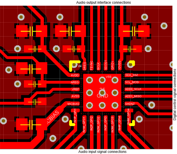 TAA3040 Layout Example