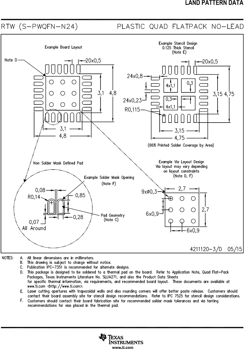 TAA3040 