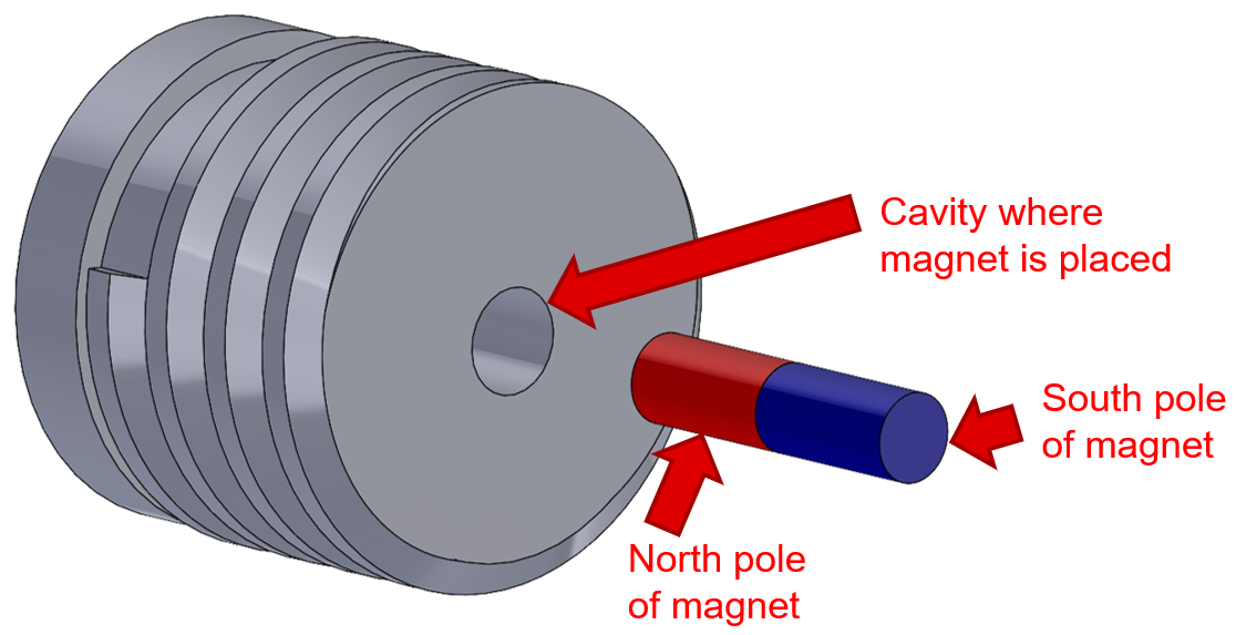 TMAG5328 Orientation of Magnet
                            With Respect to Screw