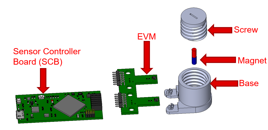 TMAG5328 Linear Head-On Travel
                    Attachment Exploded View