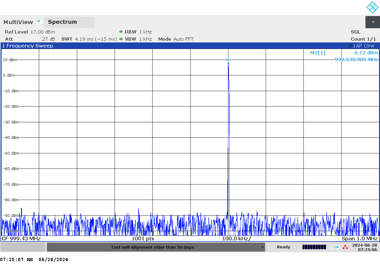 TRF1108-DAC39RFEVM DAC Output Displayed on Spectrum Analyzer