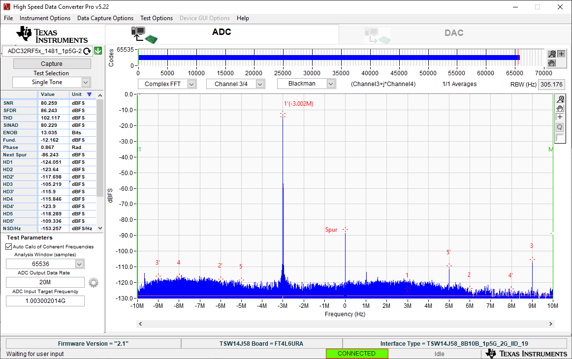 ADC32RF55EVM, TRF1305EVM 1003.002MHz Input, 128x
                    Complex Decimation, 2x Averaging, Dither Amplitude 3