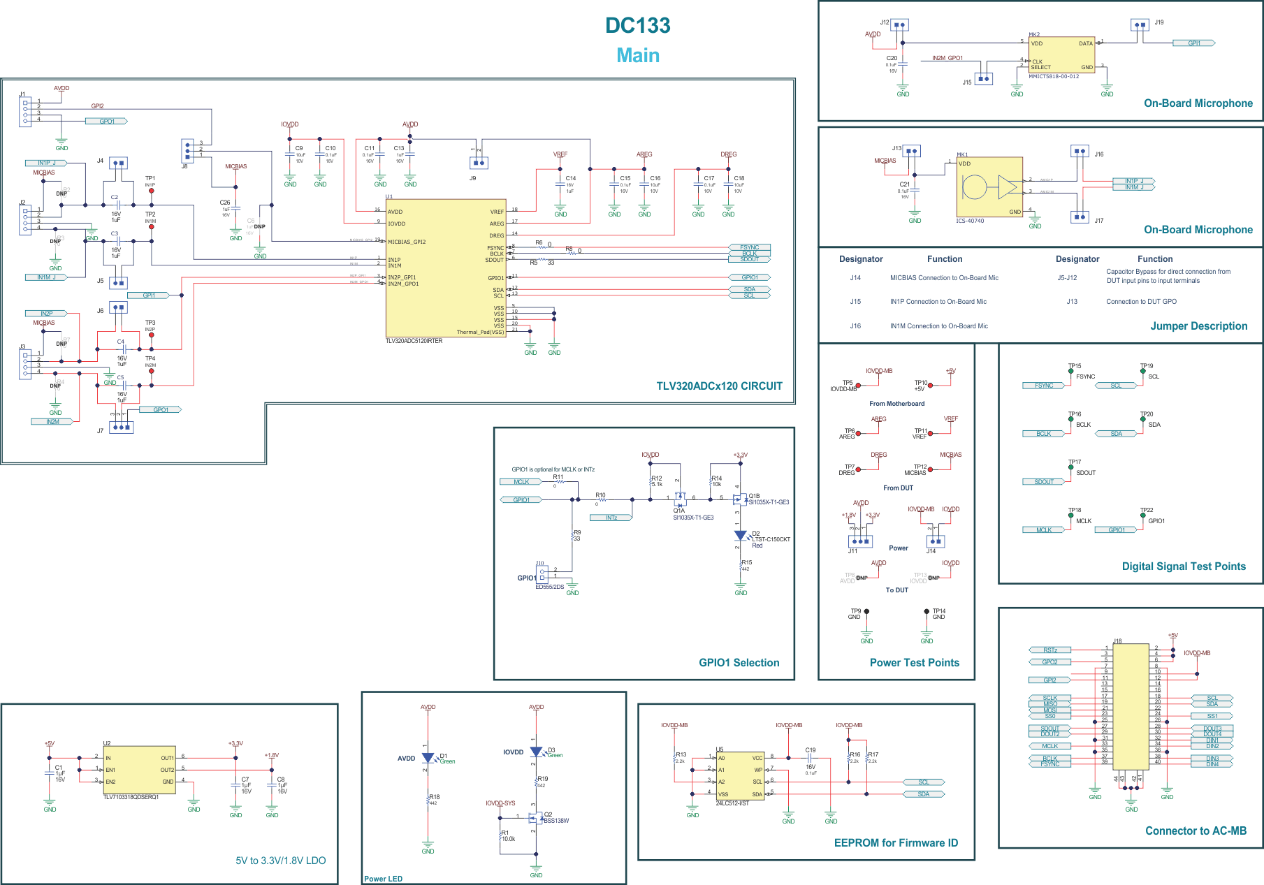 TAA3020 TAA3020EVM-PDK Schematics