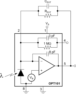 OPT101 ai_changing_resp_ext_sbbs002.gif