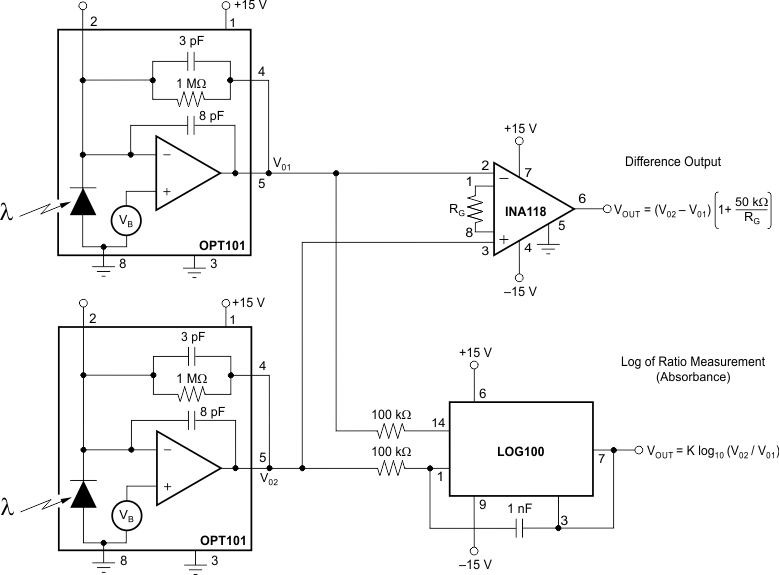 OPT101 ai_diff_light_meas_sbbs002.gif