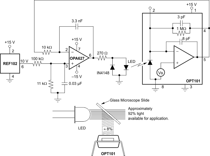 OPT101 ai_led_output_sbbs002.gif