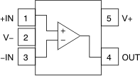 GUID-DE5AAE34-2153-451D-9631-2D29E341B6D5-low.gif