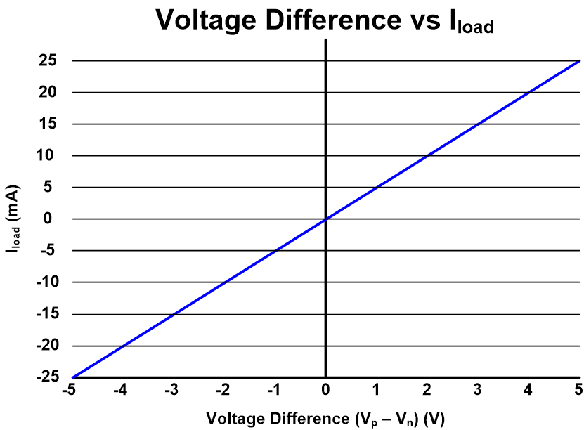 GUID-20200917-CA0I-1LKC-NFQQ-BNLZB76ZMNQC-low.png