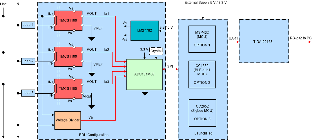 GUID-20201005-CA0I-2GHV-5BTP-VH8JCW7F0P2F-low.gif