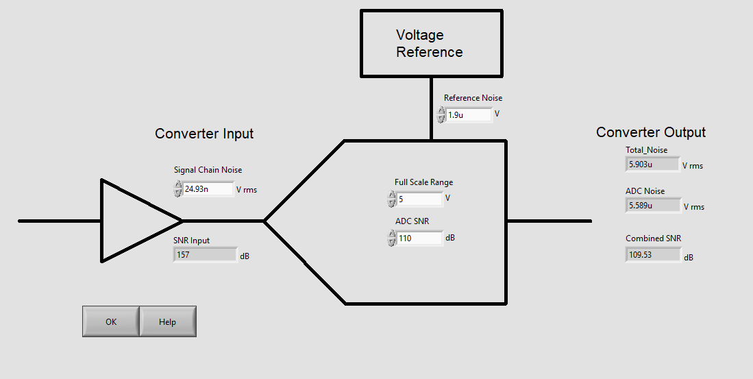  Proposal 4 Noise
                    Performance