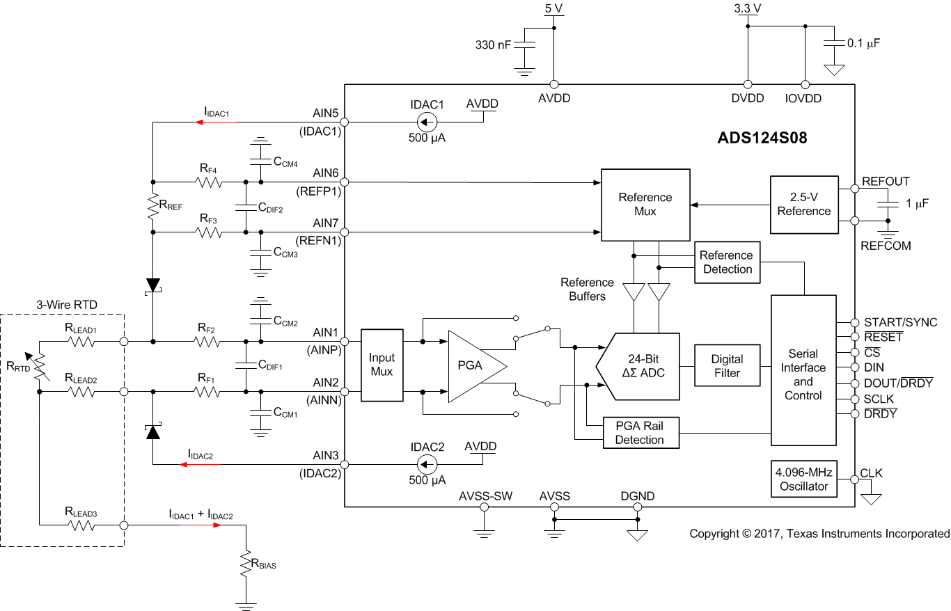  Integrated RTD Signal
                    Conditioning Circuit Based ADS124S08