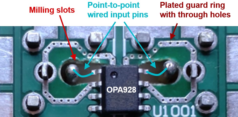  OPA928 Calibration Board
                    Layout for the High-Impedance Node