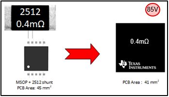  EZShunt™ vs Digital Power Monitor Footprint