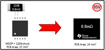  EZShunt™ vs Digital Power Monitor Footprint