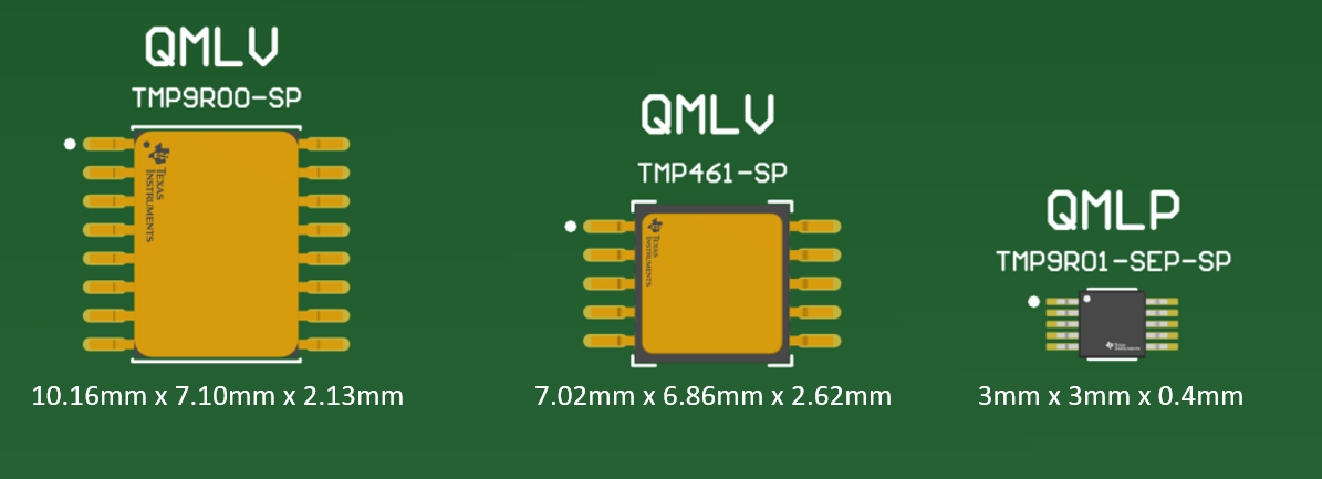  Size Comparison