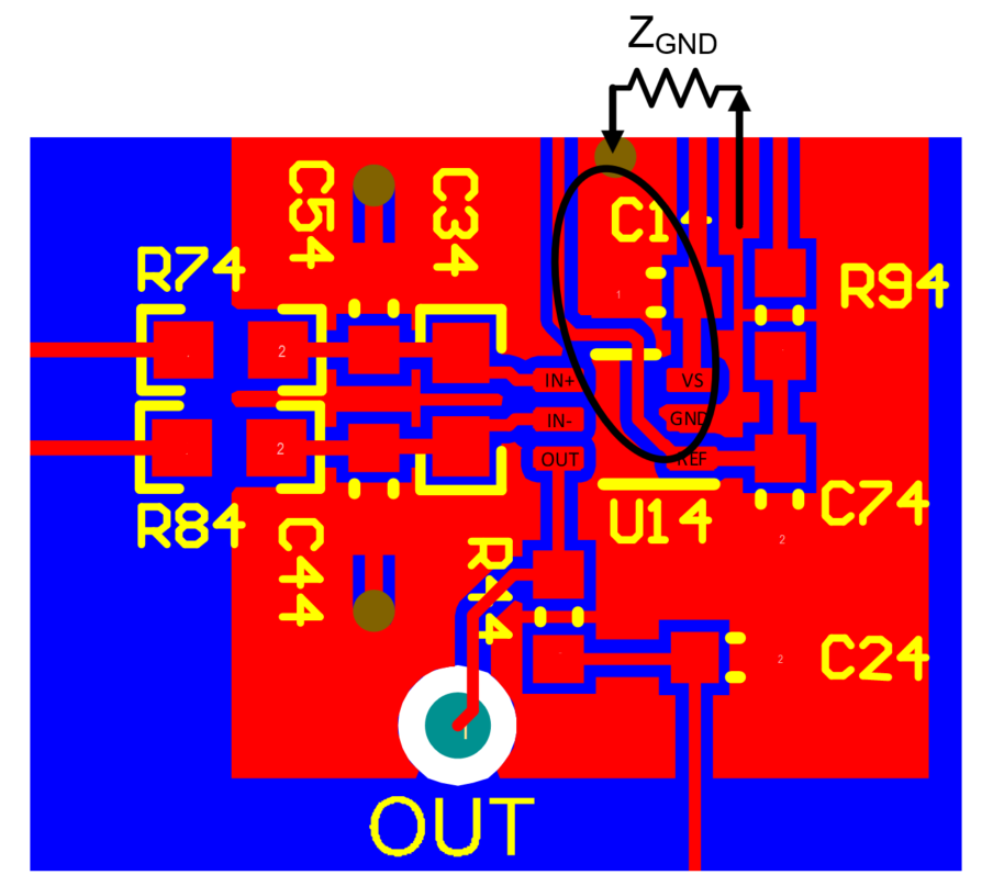  Bad Decoupling Capacitor
                    Layout With Impedance from Pin to Capacitor