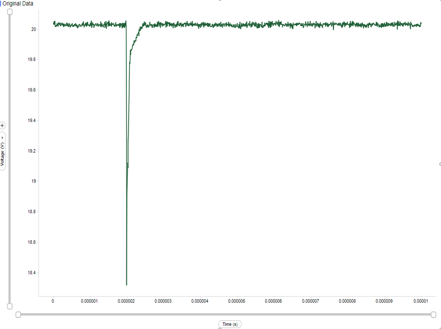 OPA4H199-SP OPA4H199-SP Short SET Event Example (down) 