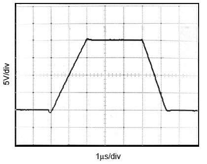 OPA131 OPA2131 OPA4131 Large-Signal Step Response
                        G = 1, CL = 300pF