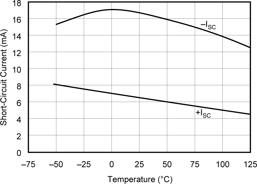 GUID-6AEBBF9B-BB23-432F-9AFD-CFEB40345FDB-low.png