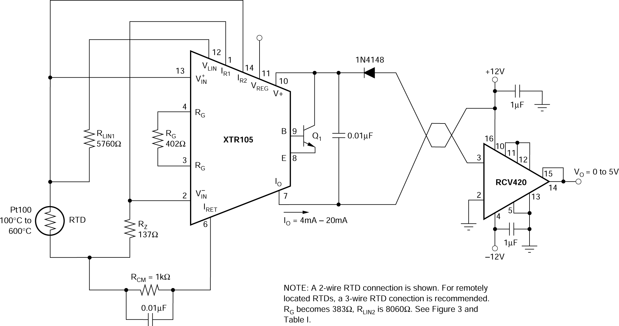 XTR105 ±12V Powered Transmitter-Receiver Loop