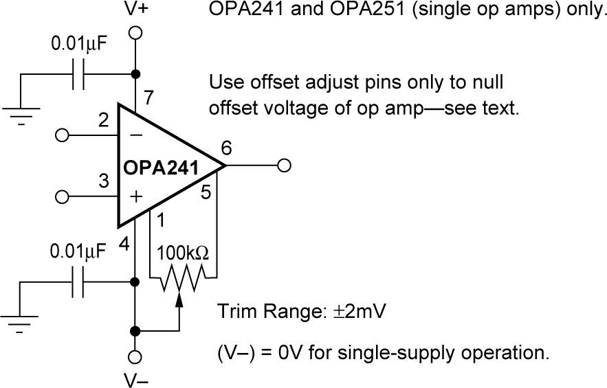 OPA241 OPA2241 OPA4241 OPA251 OPA2251 OPA4251 OPA241 and OPA251 Offset Voltage Trim Circuit