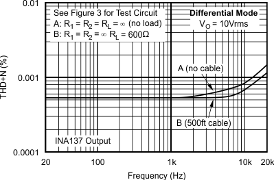 graph_4_sbos094.gif