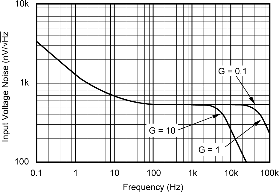 GUID-CE43D2FC-EC9D-405E-8FAA-0D61D789FB91-low.png