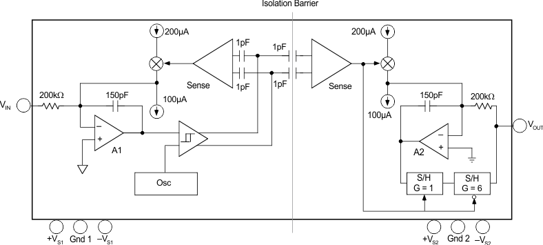 block_diagram_sbos160.gif