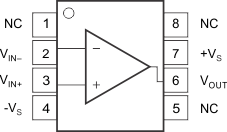 OPA657 po_soic_bos197.gif