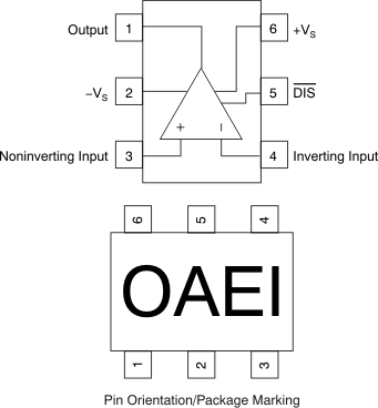 OPA690 DBV Package, 6-Pin SOT-23
                        (Top View)