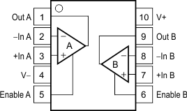 OPA357 OPA2357 OPA357_SBOS235_pinout_dgs.gif