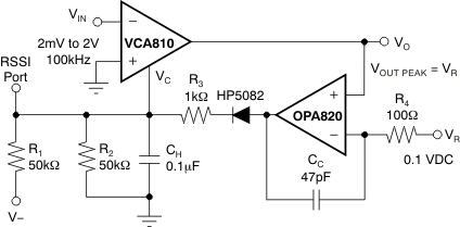 VCA810 ai_60dB_agc_input_bos275.gif