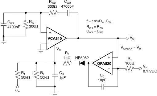 VCA810 ai_amplitude_stable_oscill_bos275.gif