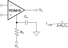 VCA810 ai_ctrl_line_filter_bos275.gif