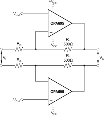 OPA695 Inverting Input Differential I/O Amplifier