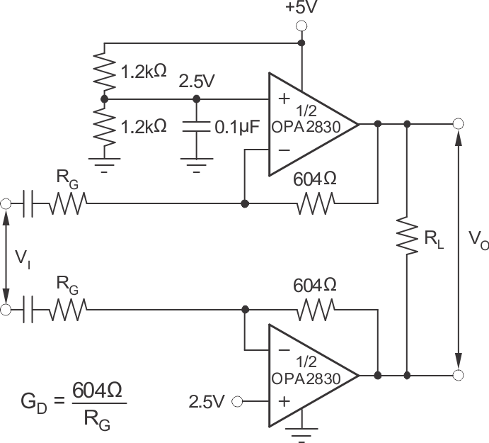 OPA2830 5V
                        Differential Configuration Test Circuit