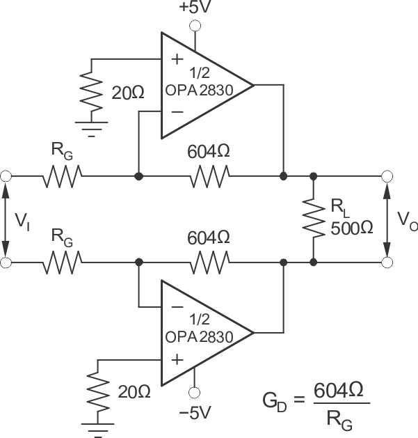 OPA2830 10V
                        Differential Configuration Test Circuit