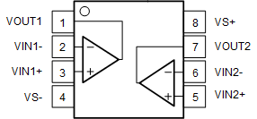 OPA2830 D Package, 8-Pin SOIC and DGK
                    Package (Top View)