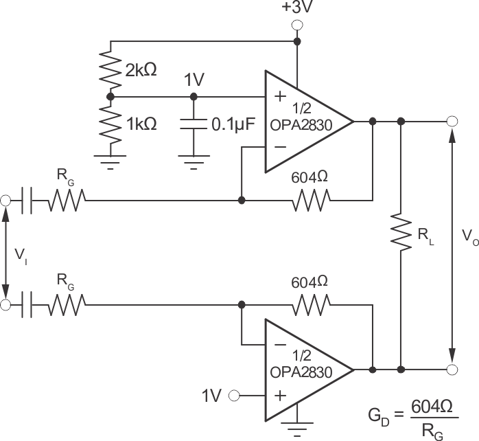 OPA2830 3V
                        Differential Configuration Test Circuit