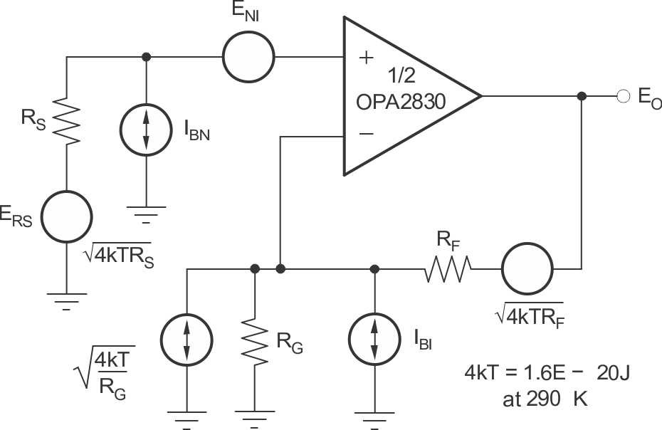 OPA2830 Noise
                    Analysis Model