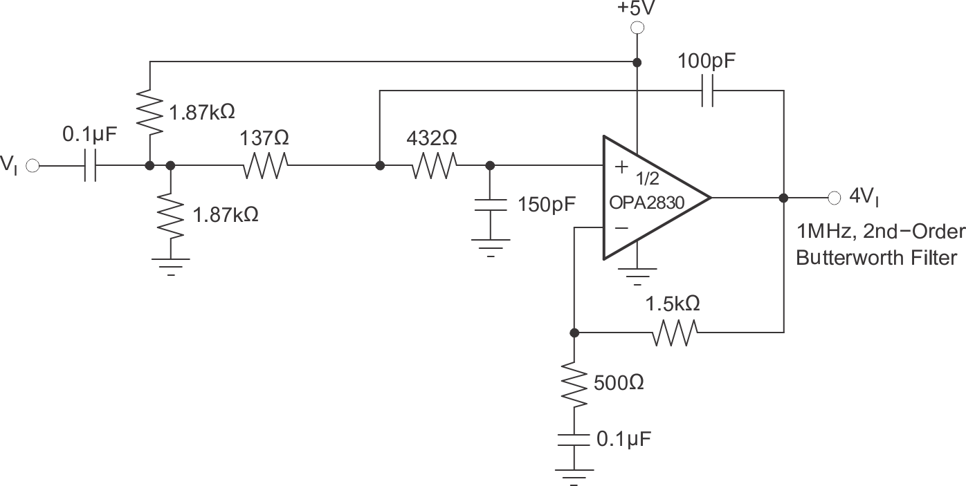 OPA2830 Single-Supply, High-Frequency Active
          Filter