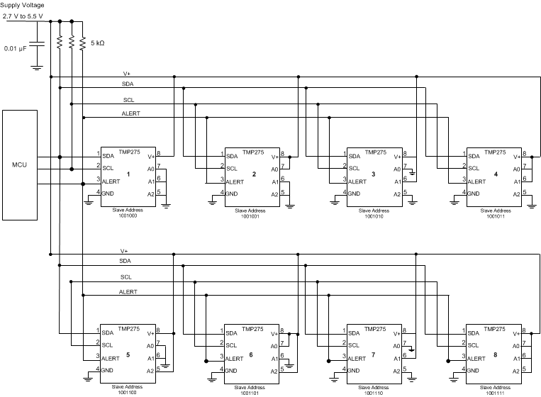 TMP275 apps_diagram2_TMP275.gif