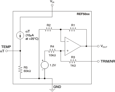 REF5010 REF5020 REF5025 REF5030 REF5040 REF5045 REF5050 REF50xxI, REF50xxAI Block Diagram