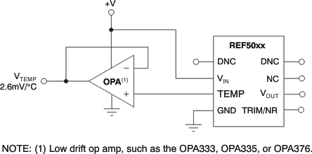 REF5010 REF5020 REF5025 REF5030 REF5040 REF5045 REF5050 Buffering the TEMP Pin Output