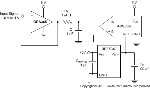 REF5010 REF5020 REF5025 REF5030 REF5040 REF5045 REF5050 Simplified Schematic